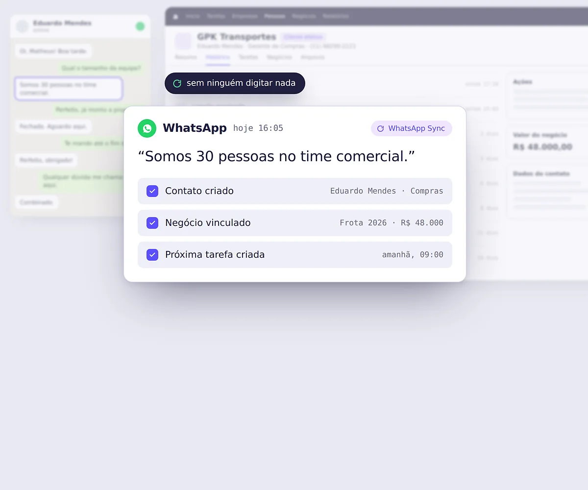 Mensagem de WhatsApp sincronizada com o Agendor CRM criando contato, negócio de R$ 48.000 e próxima tarefa automaticamente, sem ninguém digitar nada