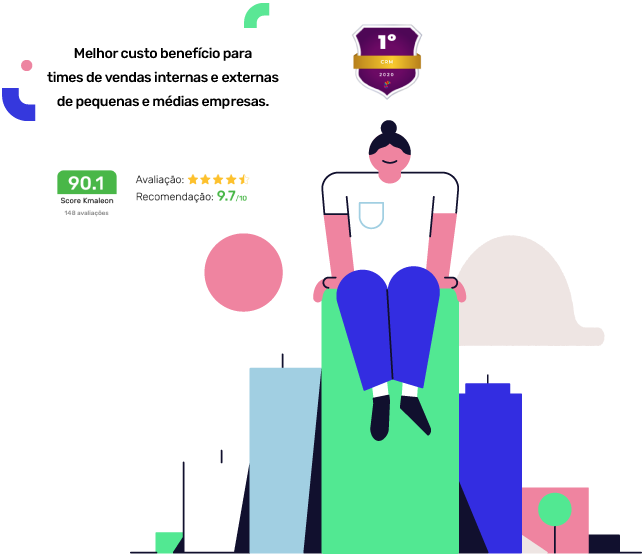 Melhor custo-benefício para times de vendas internas e externas de pequenas e médias empresas.