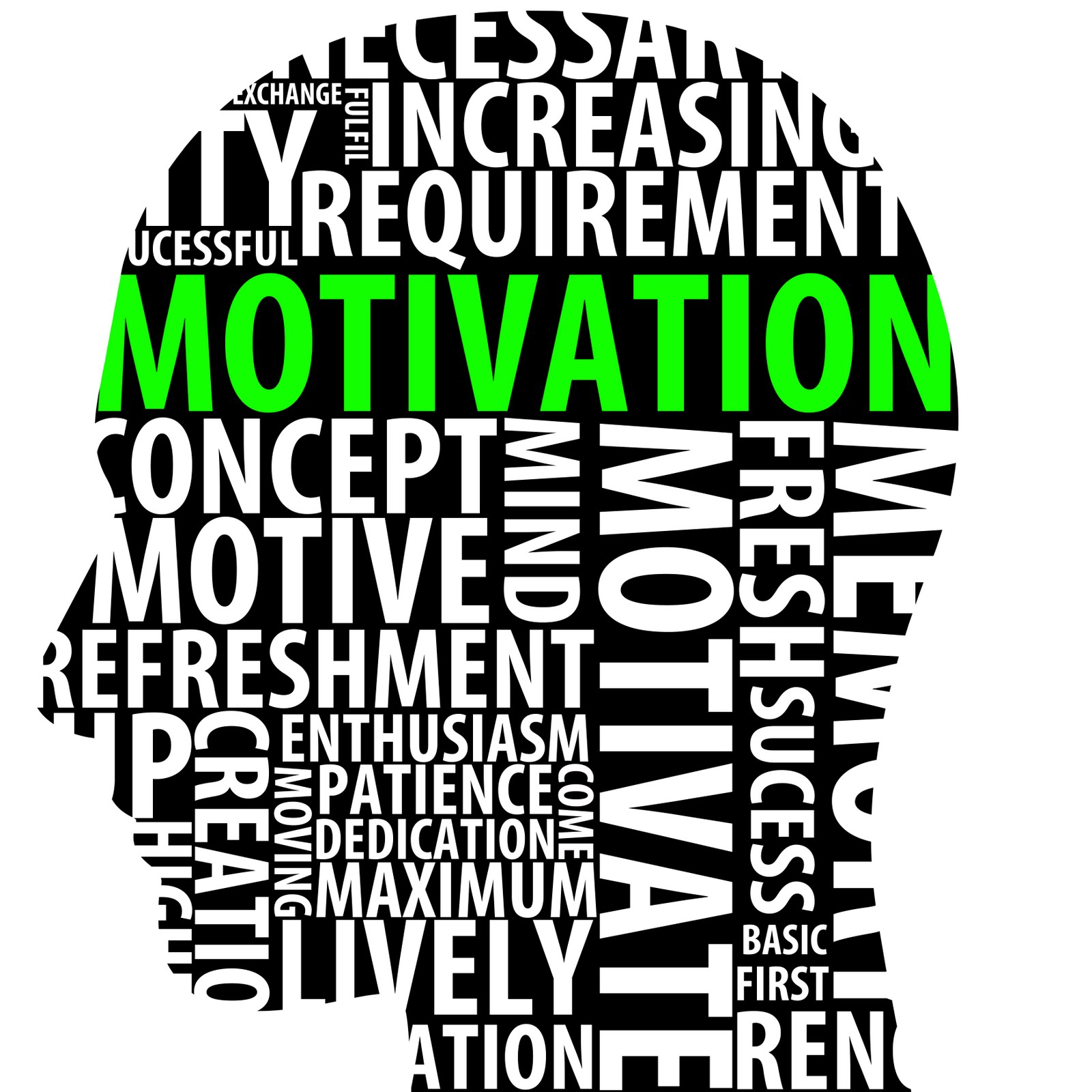 O papel do líder na motivação